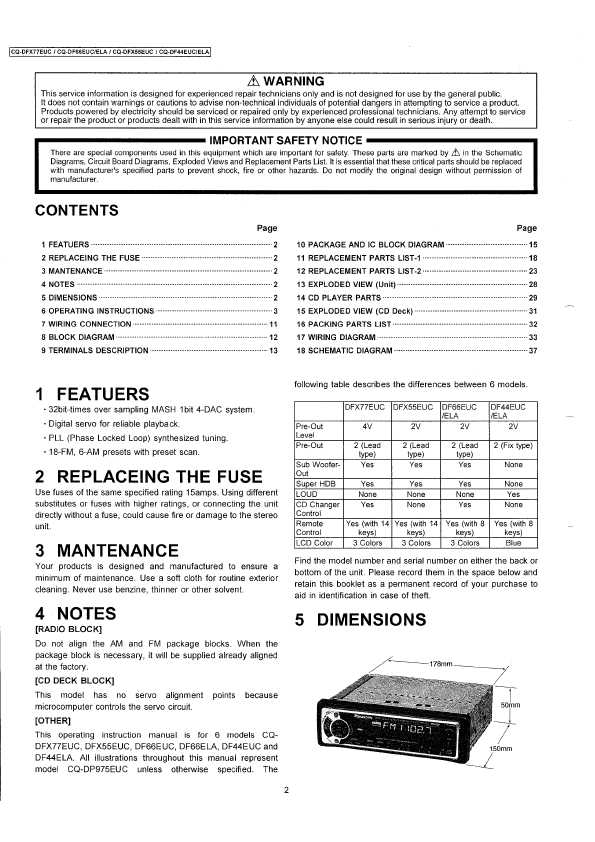 Сервисная инструкция Panasonic CQ-DF44EU, CQ-DF66EU, CQ-DFX55EU, CQ-DFX77EUC