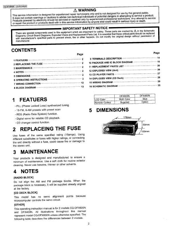 Сервисная инструкция Panasonic CQ-DFX400N, CQ-DFX600N