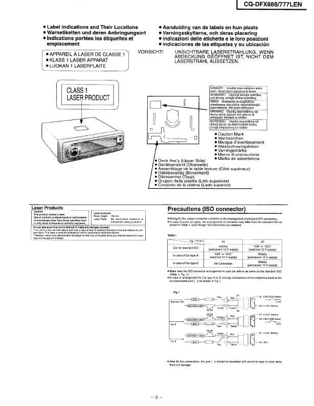 Сервисная инструкция Panasonic CQ-DFX777LEN