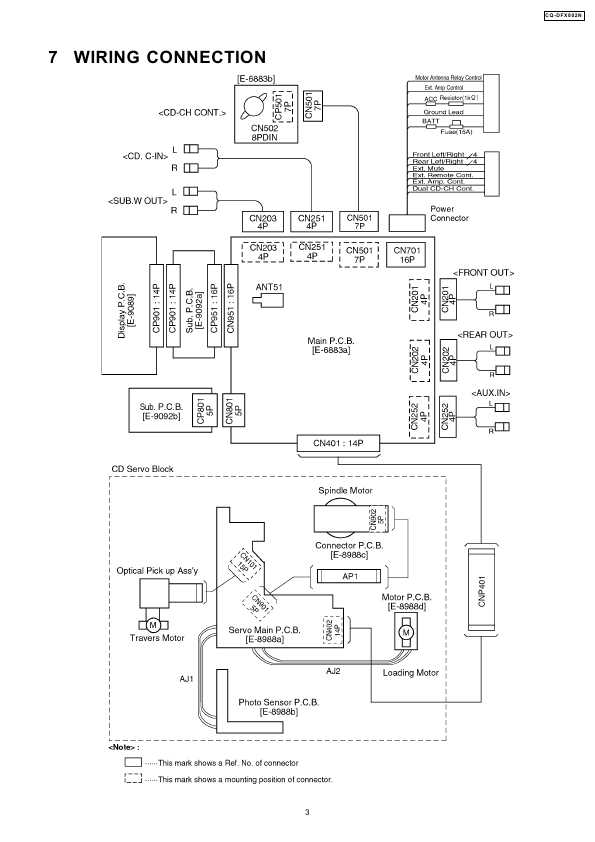 Сервисная инструкция Panasonic CQ-DFX802N