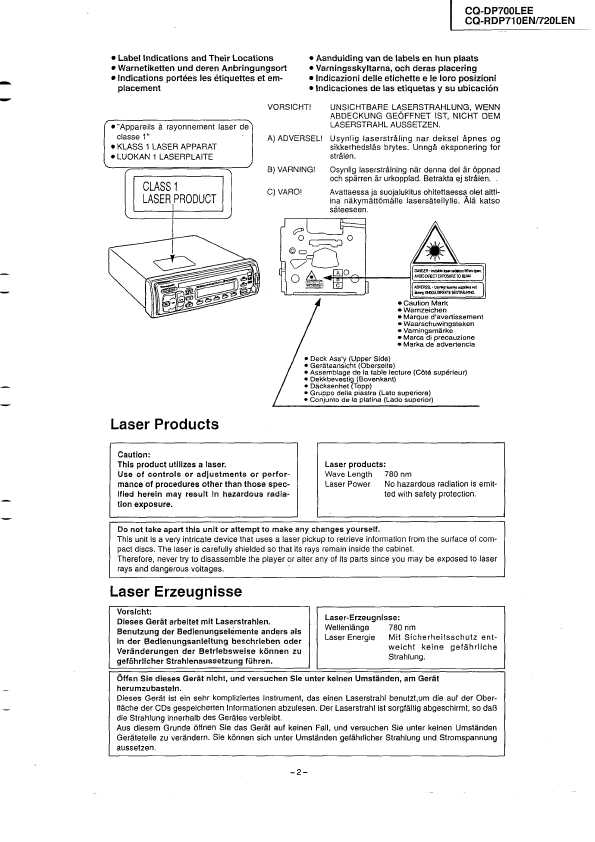 Сервисная инструкция Panasonic CQ-DP700LEE