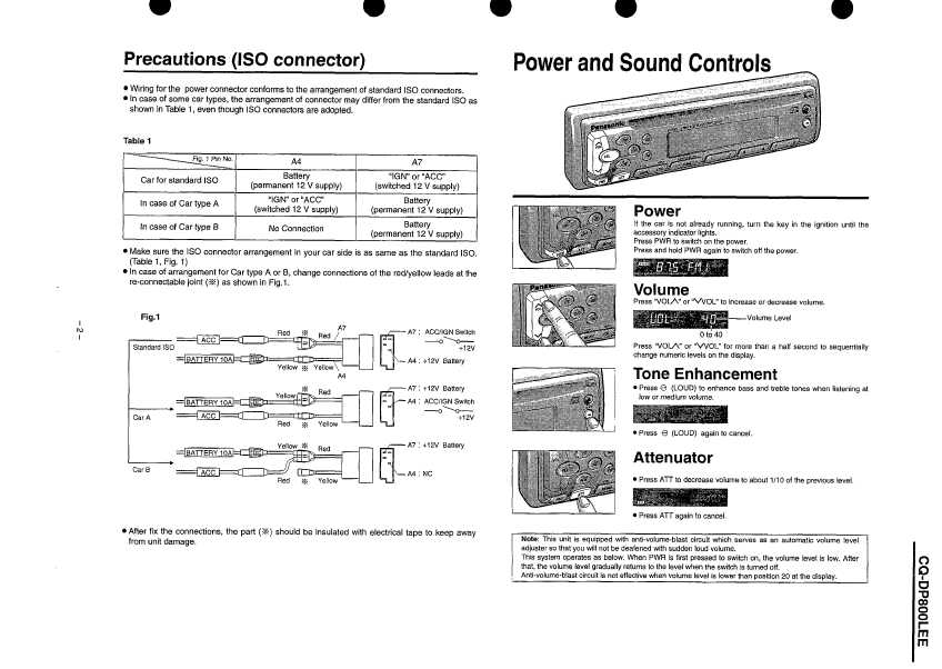 Сервисная инструкция Panasonic CQ-DP800LEE