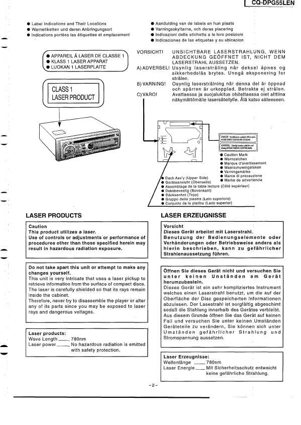 Сервисная инструкция Panasonic CQ-DPG55LEN