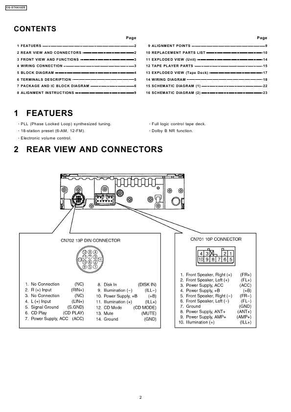 Сервисная инструкция Panasonic CQ-DT6930ZE