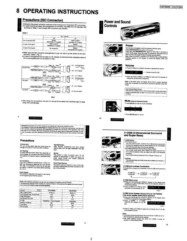 Сервисная инструкция Panasonic CQ-FX720N, CQ-FX820N