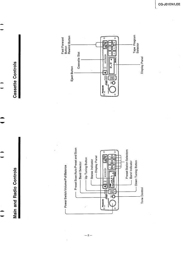 Сервисная инструкция Panasonic CQ-J01EN/LEE