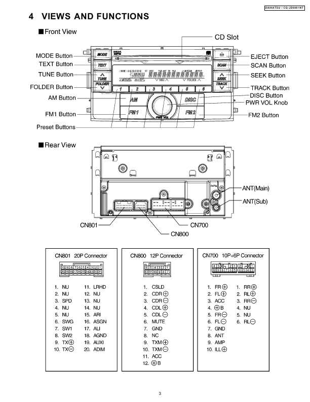 Сервисная инструкция Panasonic CQ-JD6981NT