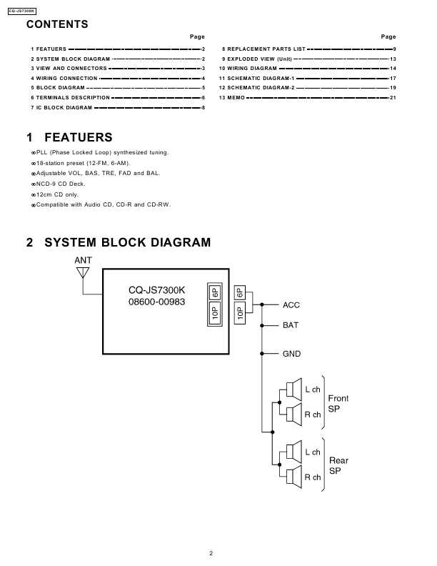 Сервисная инструкция Panasonic CQ-JS7300K (TOYOTA)