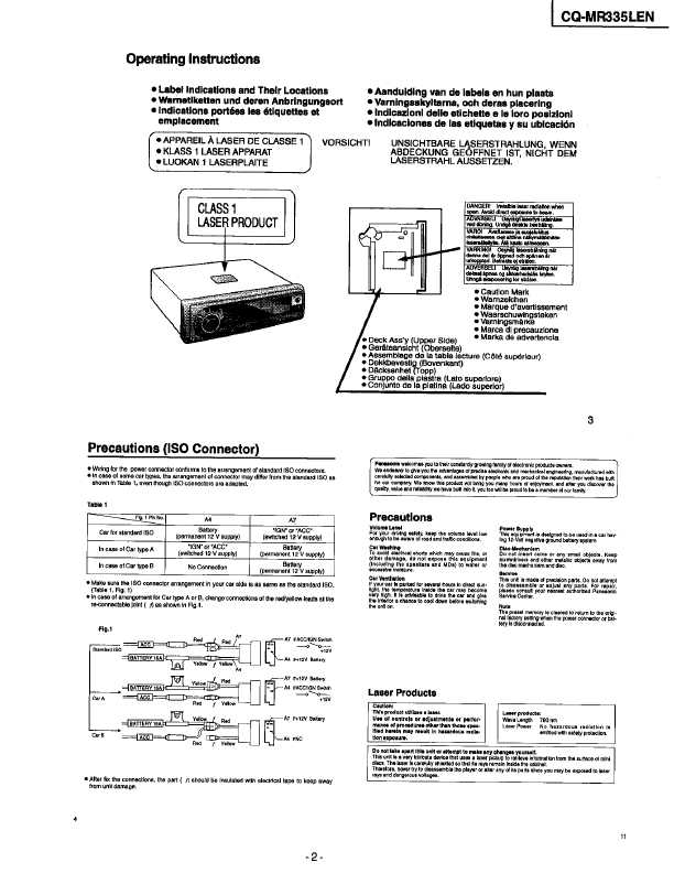 Сервисная инструкция Panasonic CQ-MR335LEN