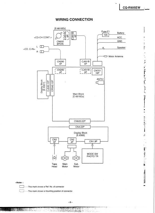 Сервисная инструкция Panasonic CQ-R905EW