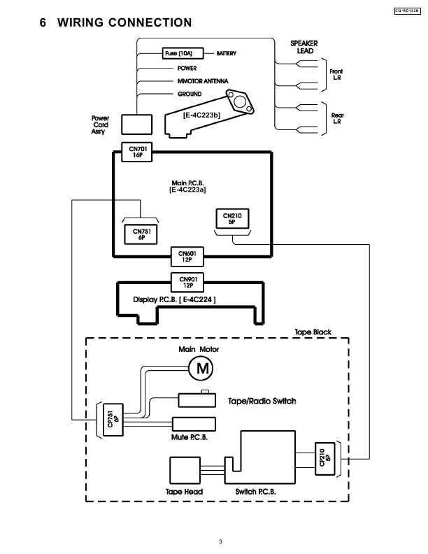 Сервисная инструкция Panasonic CQ-RD132N