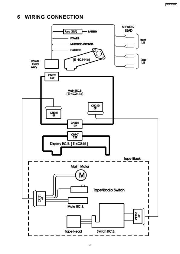 Сервисная инструкция Panasonic CQ-RD143N