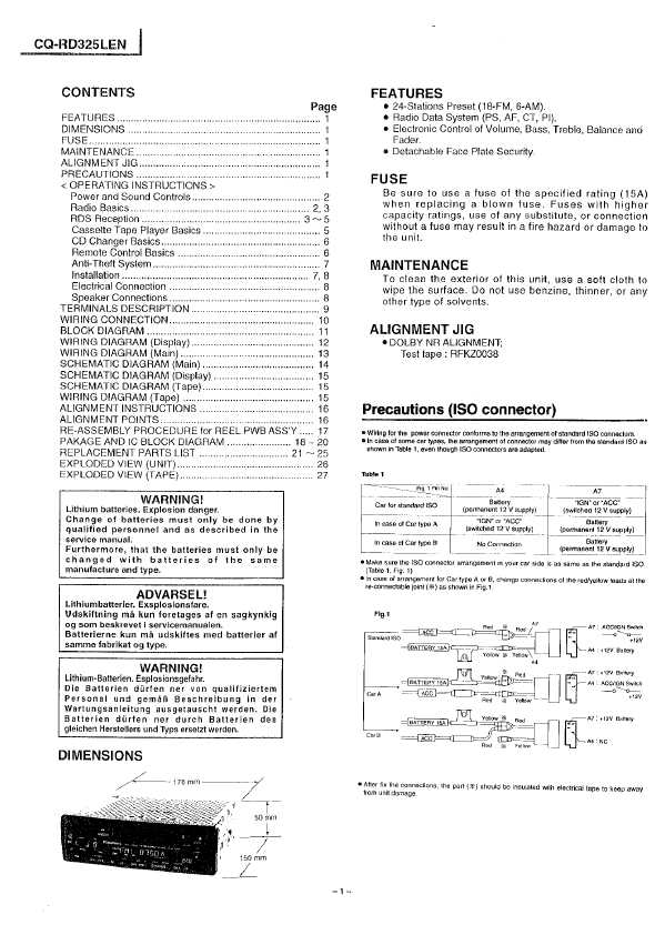 Сервисная инструкция Panasonic CQ-RD325