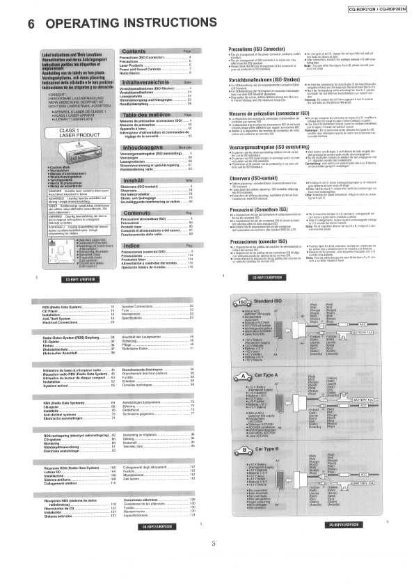 Сервисная инструкция Panasonic CQ-RDP202N, CQ-RDP212N