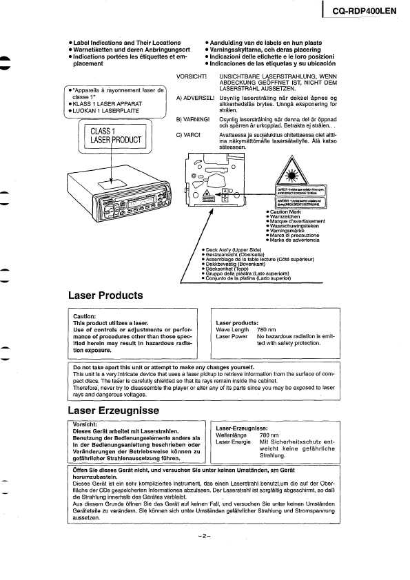 Сервисная инструкция Panasonic CQ-RDP400LEN