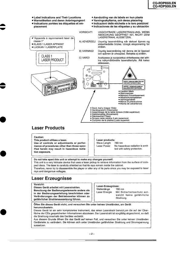 Сервисная инструкция Panasonic CQ-RDP500LEN, CQ-RDP650LEN