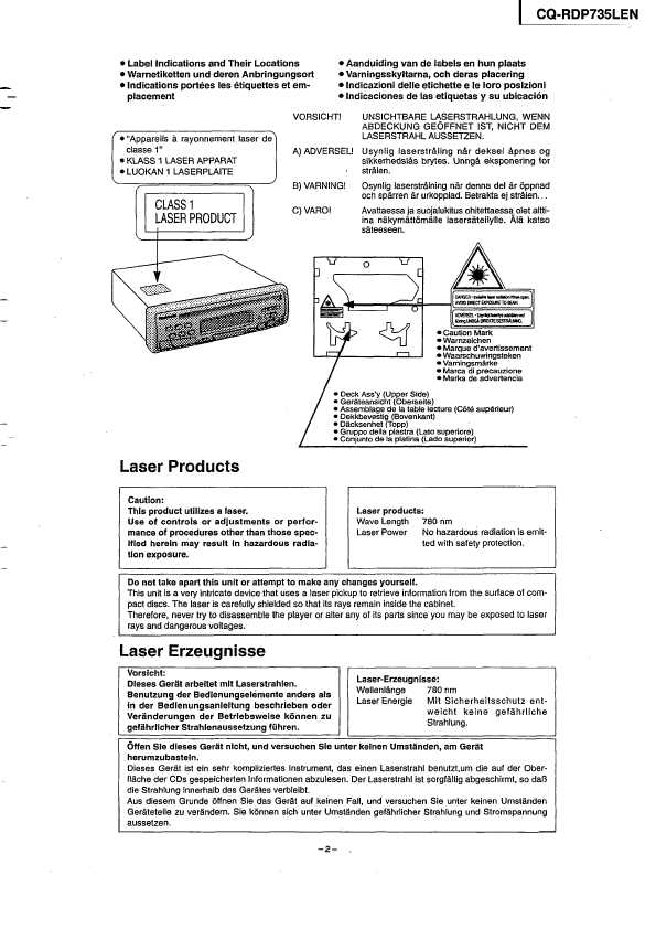 Сервисная инструкция Panasonic CQ-RDP735LEN