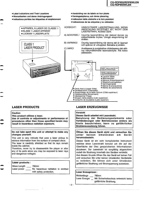 Сервисная инструкция Panasonic CQ-RDP830LEN, CQ-RDP855LEN