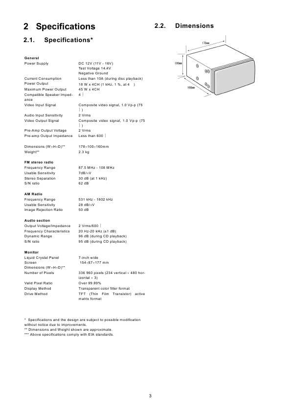 Сервисная инструкция Panasonic CQ-VD5505W