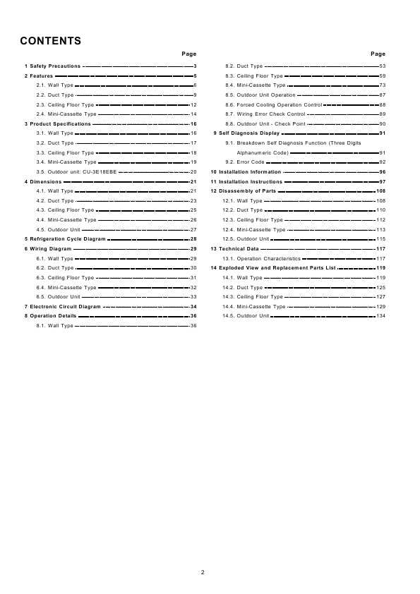 Сервисная инструкция Panasonic CS-E9DKEW, CS-E12DKEW, CS-E15DKEW, CS-E18DKEW, CS-E18DTEW, CS-ME7DKEG, CU3E18