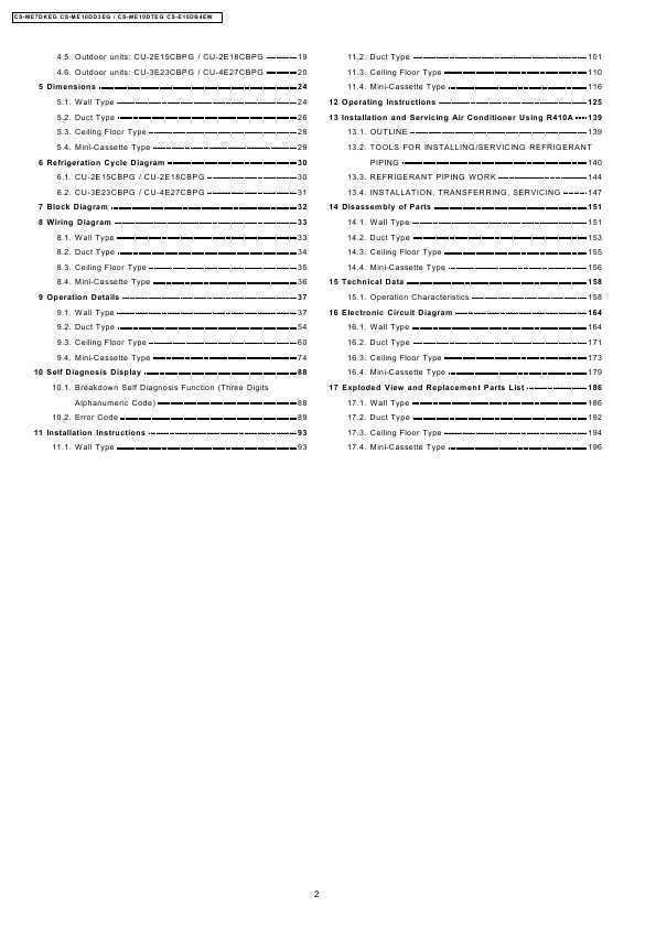 Сервисная инструкция Panasonic CS-E9DKEW, CS-E12DKEW, CS-E15DKEW, CS-E18DKEW