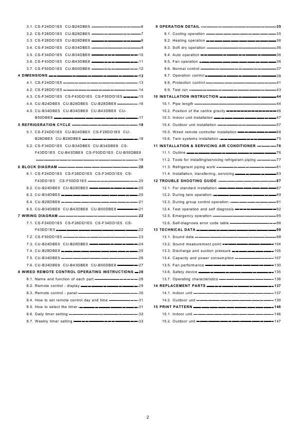 Сервисная инструкция Panasonic CS-F24, 28, 34, 43, 50DD1E5