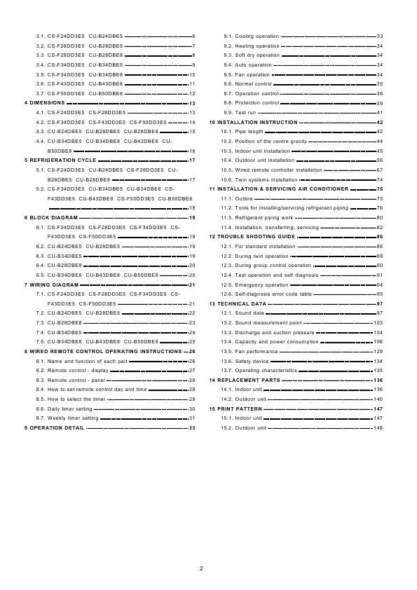 Сервисная инструкция Panasonic CS-F24, 28, 34, 43, 50DD3E5