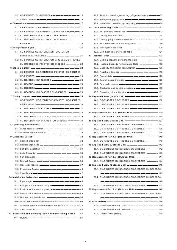 Сервисная инструкция Panasonic CS-F24, 28, 34, 43, 50DTE5