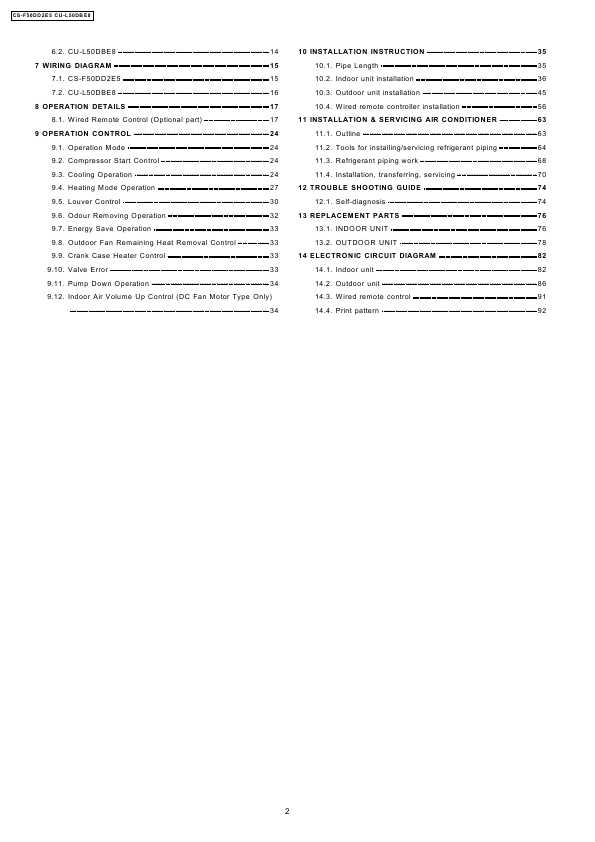 Сервисная инструкция Panasonic CS-F50DD2E5