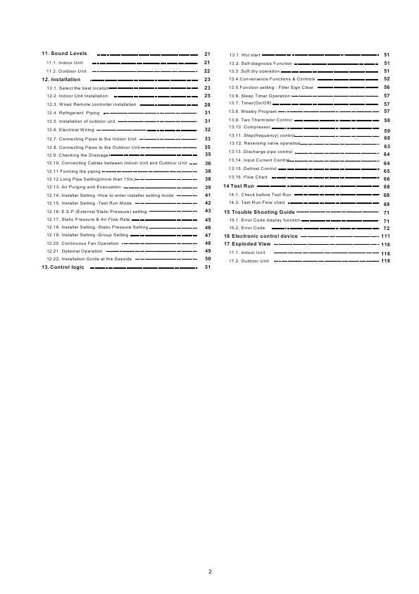 Сервисная инструкция Panasonic CS-L72JD1R5