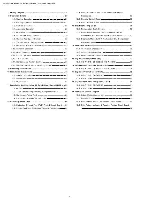 Сервисная инструкция Panasonic CS-W7DKE, CS-W9DKE, CS-W12DKE, CU-W7DKE, W9DKE, W12DKE