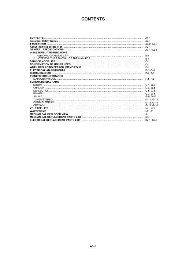 Сервисная инструкция Panasonic CT-27SL15