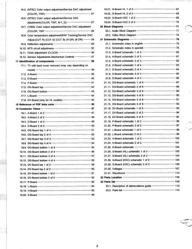 Сервисная инструкция Panasonic CT-32HL43G