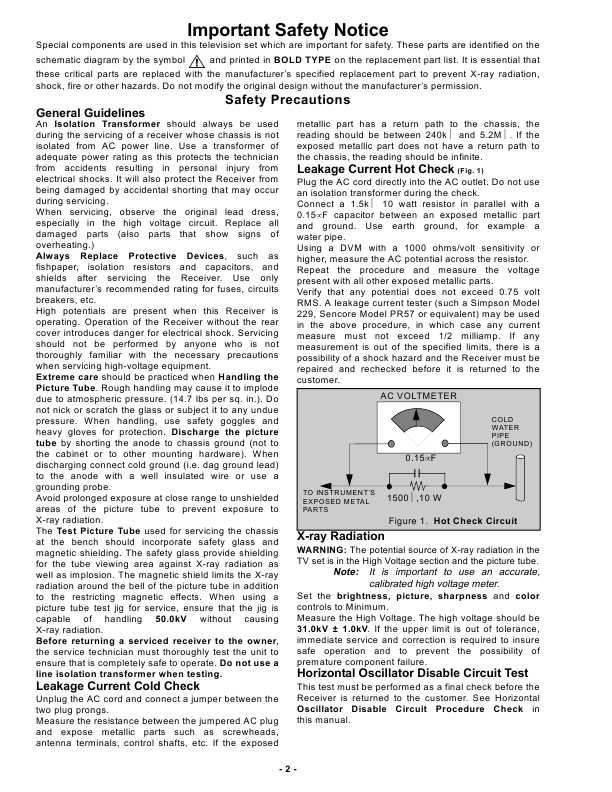 Сервисная инструкция Panasonic CT-32HX40B