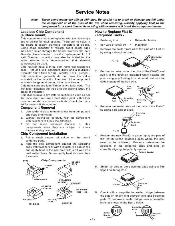 Сервисная инструкция Panasonic CT-32HX40B