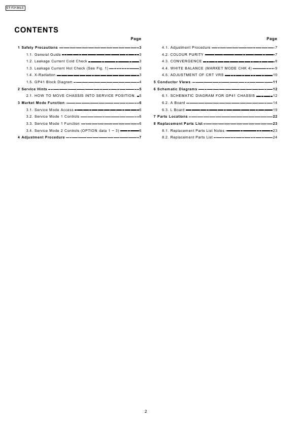 Сервисная инструкция Panasonic CT-F2136LC, GP42 CHASSIS
