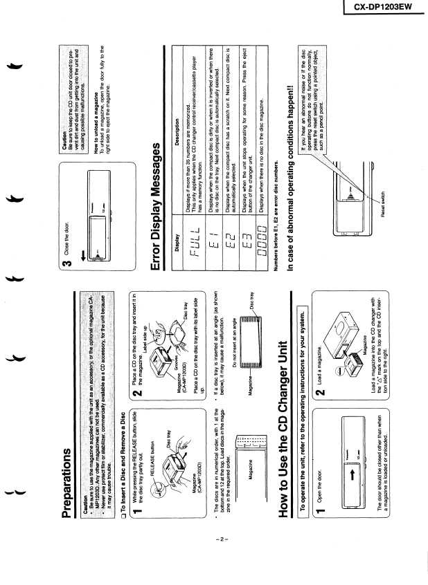 Сервисная инструкция Panasonic CX-DP1203EW