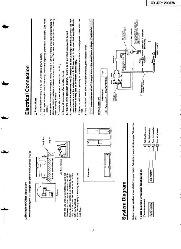 Сервисная инструкция Panasonic CX-DP1203EW