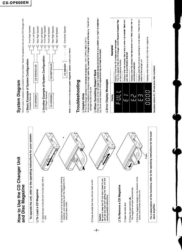 Сервисная инструкция Panasonic CX-DP600EN