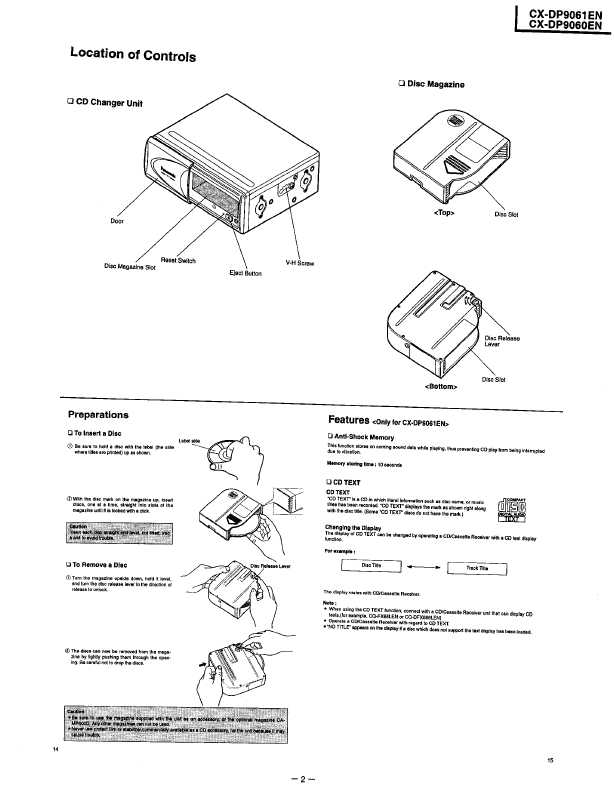 Сервисная инструкция Panasonic CX-DP9060