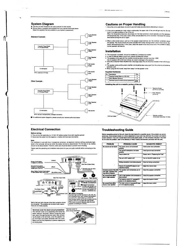 Сервисная инструкция Panasonic CY-M7052EN