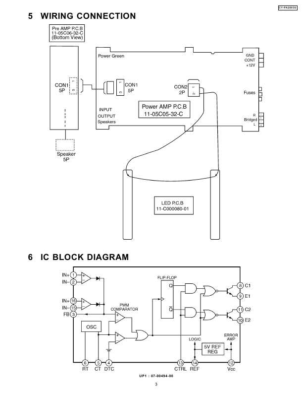 Сервисная инструкция Panasonic CY-PA2003U