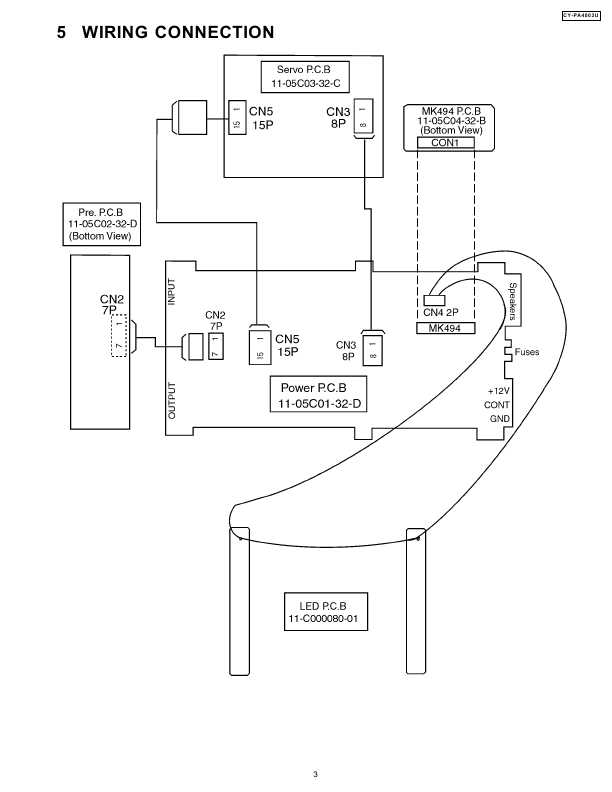 Сервисная инструкция Panasonic CY-PA4003U