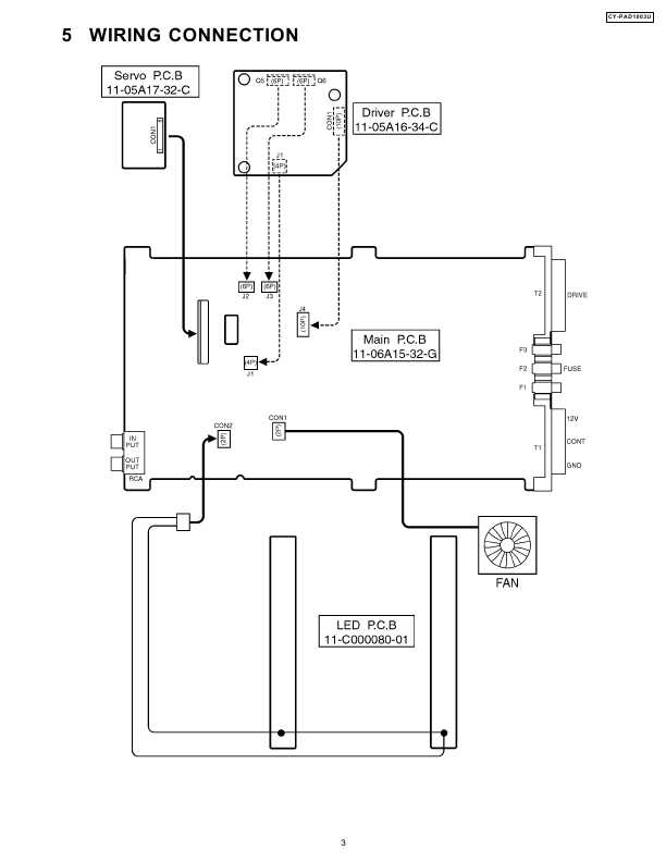 Сервисная инструкция Panasonic CY-PAD1003U