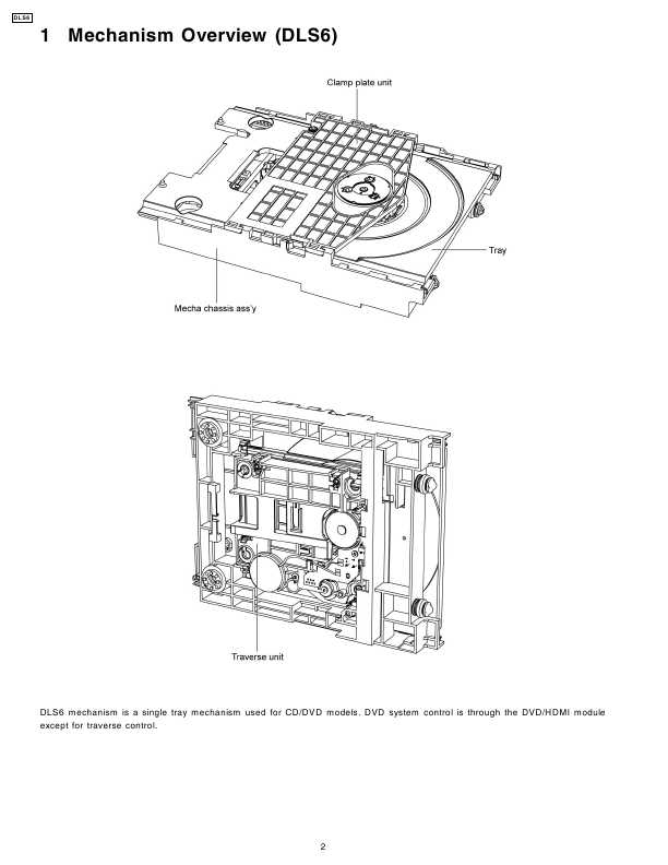 Сервисная инструкция Panasonic DLS6