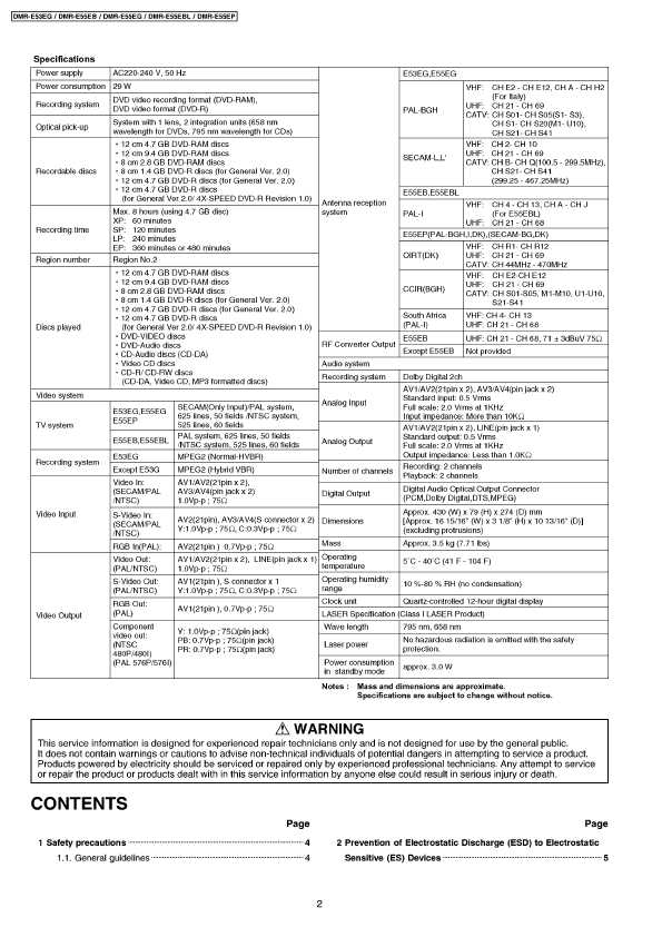 Сервисная инструкция Panasonic DMR-E53, DMR-E55