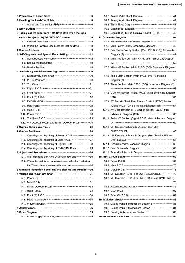 Сервисная инструкция Panasonic DMR-E53, DMR-E55