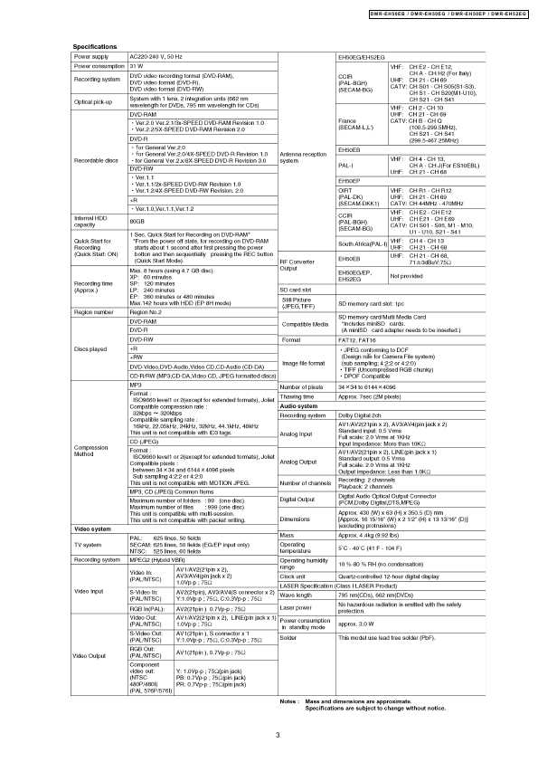 Сервисная инструкция Panasonic DMR-EH50, DMR-EH52