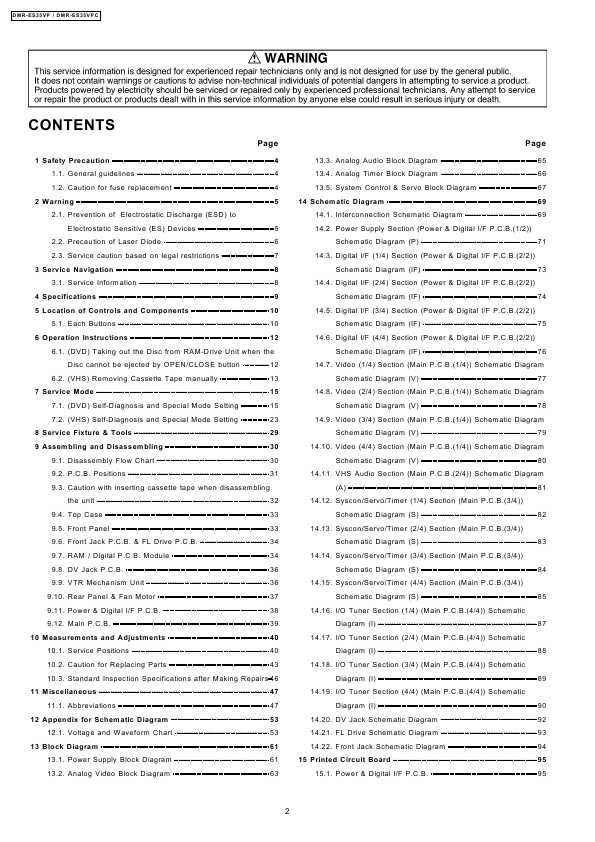 Сервисная инструкция Panasonic DMR-ES35VP