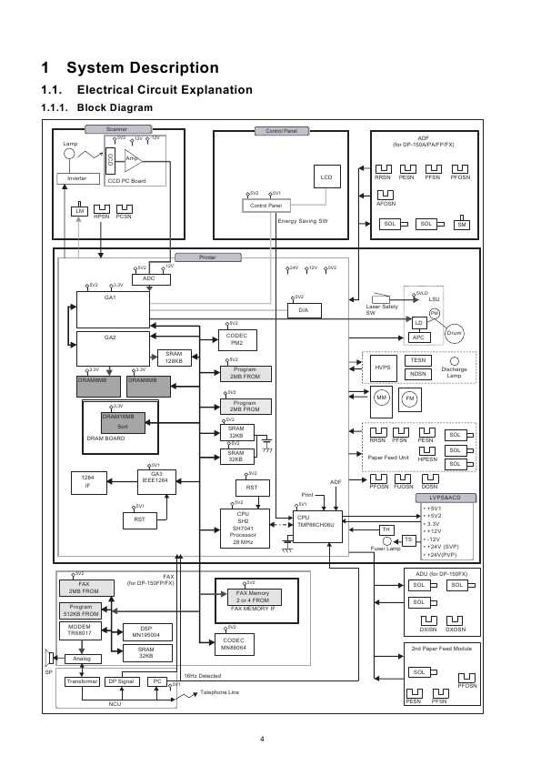 Сервисная инструкция Panasonic DP-130